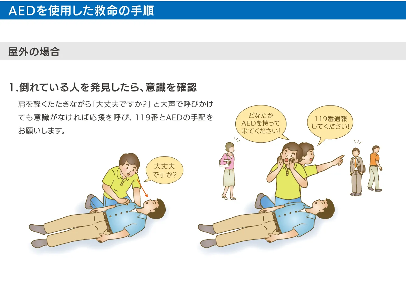 AEDを使⽤した救命の⼿順