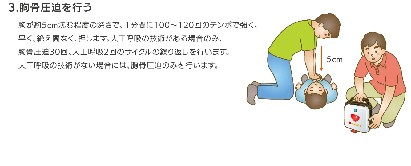 2.呼吸を確認