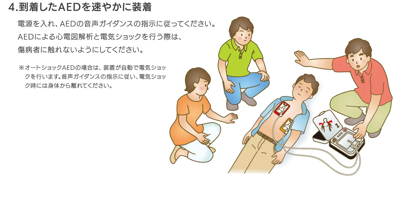 3.胸⾻圧迫を⾏う