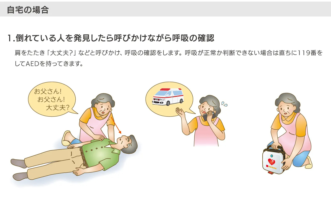4.到着したAEDを速やかに装着