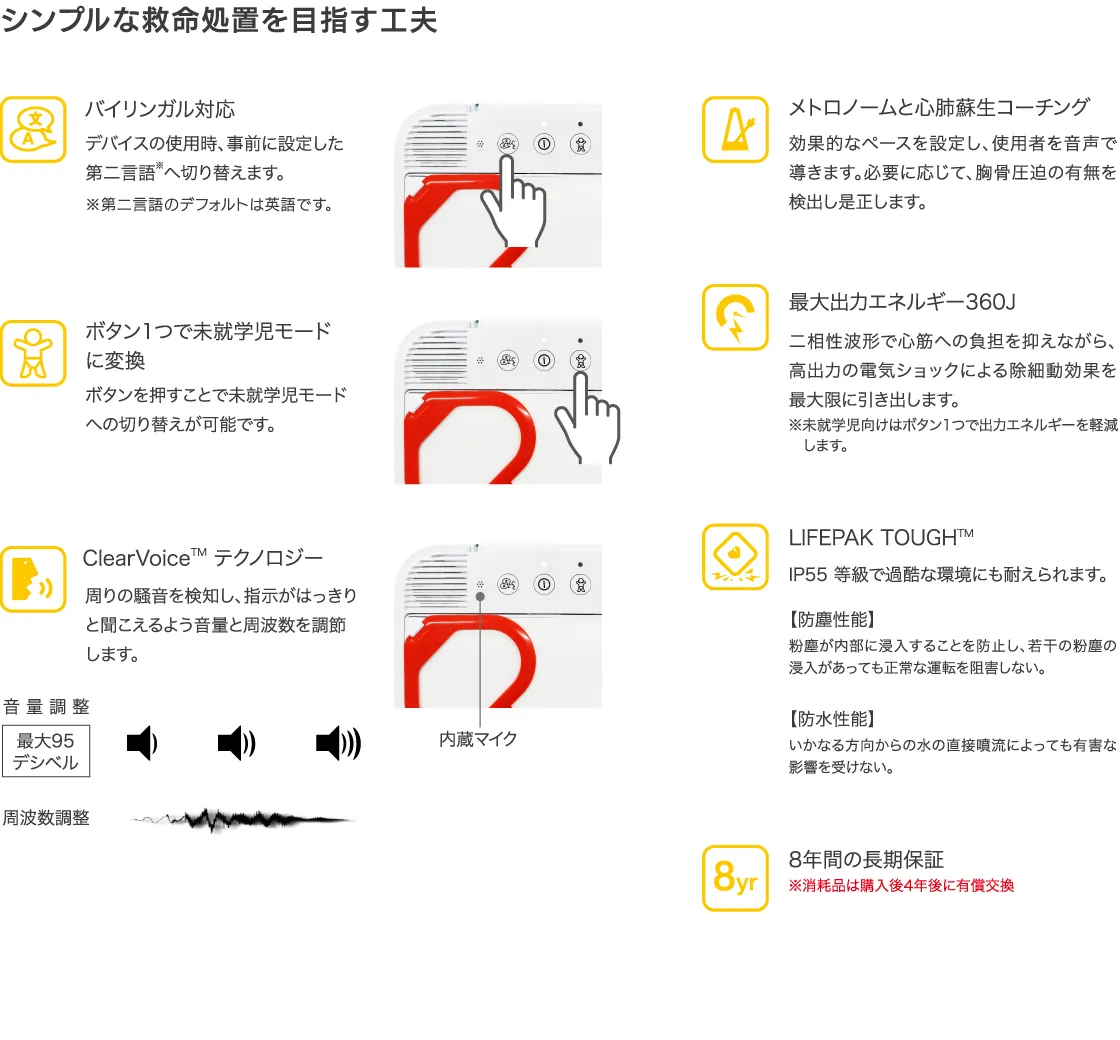 明確なイラスト表⽰と⾳声で「実⽤性」を追求、シンプルな救命処置を⽬指す⼯夫