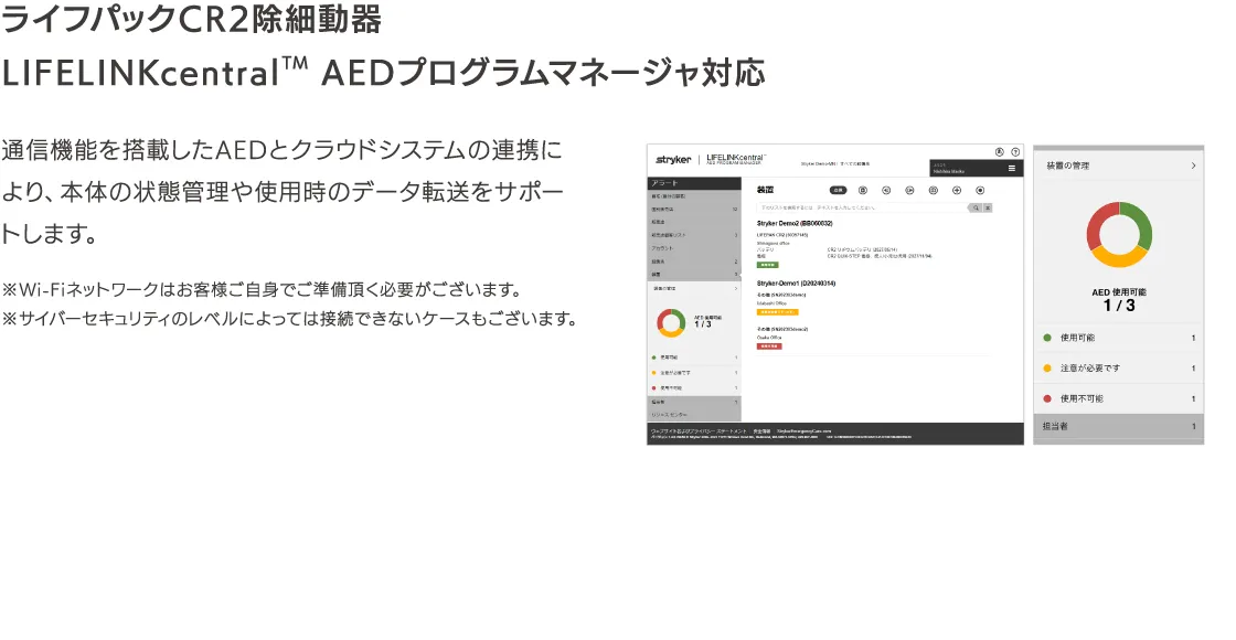 ライフパックCR2除細動器
LIFELINKcentralTM AEDプログラムマネージャ対応
