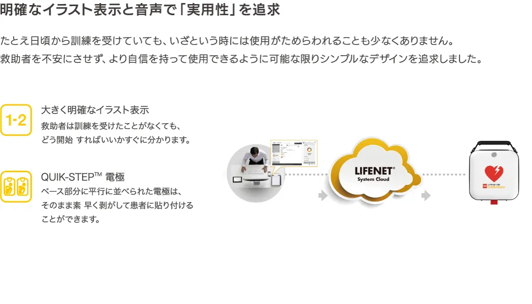シンプルな救命処置を⽬指す⼯夫